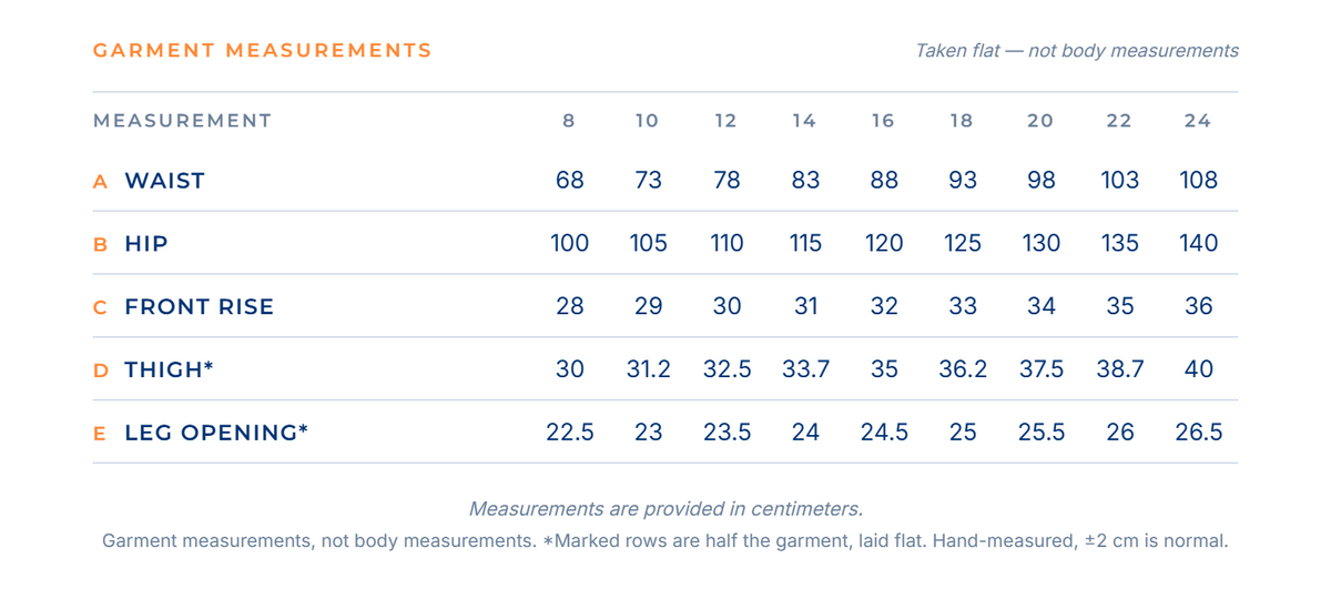 AM BOWLS Women's ¾ Short size chart